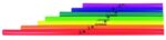 Boomwhackers Bas set diatonisch 7 - Afbeelding 3