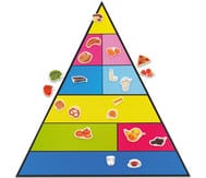 70825.jpg Set magnetische voedsel Pyramide & 45 magnetische Foto's - Afbeelding 1