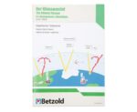 Magnetische klimaatverandering plaat - Afbeelding 2
