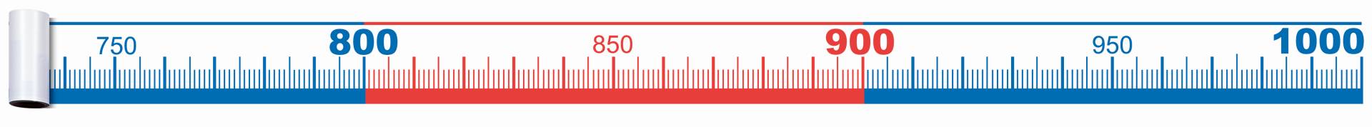 7861_a-Rekenen-Getallenband-1-1000-5M.jpg Getallenband 0-1000 (5 meter lang) - Afbeelding 1
