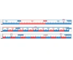 Getallenband 0-100.000 (10 meter lang)