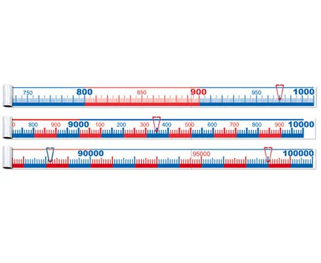 7882_1000.webp Getallenband 0-100.000 (10 meter lang) - Afbeelding 1