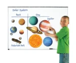 Magnetisch Zonnestelsel