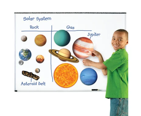 83704_e.webp Magnetisch Zonnestelsel - Afbeelding 1