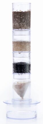 Waterfilter Klassen Set - Afbeelding 2