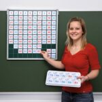 Honderdveld met getalkaartjes - magnetisch