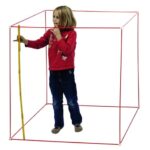 Kubieke meter model