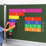 Lineaire Breuken Set