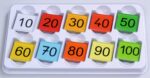Magnetisch Whitebord Met Tafels - Afbeelding 2