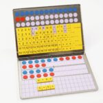 Magnetische Rekendoos