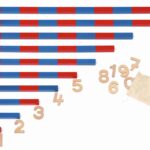 Grote Numerieke Stangen
