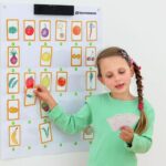 Interactieve Leerwand Tweetalig onderwijs