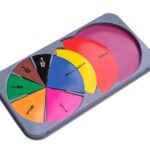 Magnetische breukenset ∅ 20cm