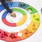 Jaarcirkel inclusief jaarketting
