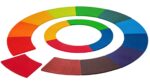 Jaarcirkel inclusief jaarketting - Afbeelding 6
