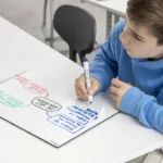 Whiteboard klein 3 stuks A3 formaat