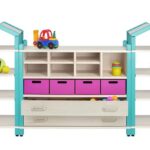 Huis Set Profielsysteem