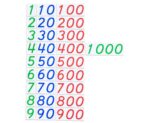 Getalkaarten (1 - 9999 - in houten opbergdoos) - Afbeelding 3