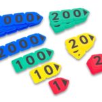 Getalkaarten (0-9999 - voor leerlingen - kunststof)